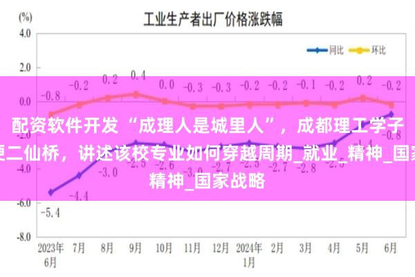 配资软件开发 “成理人是城里人”，成都理工学子玩儿梗二仙桥，讲述该校专业如何穿越周期_就业_精神_国家战略