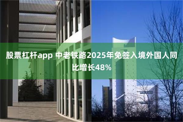 股票杠杆app 中老铁路2025年免签入境外国人同比增长48%